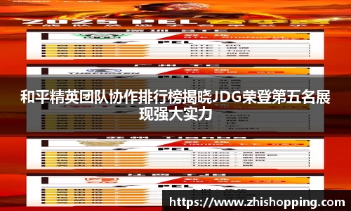 和平精英团队协作排行榜揭晓JDG荣登第五名展现强大实力