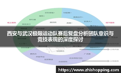 西安与武汉极限运动队赛后复盘分析团队意识与竞技表现的深度探讨